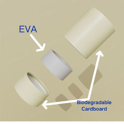 Customized Paper Composite Cans Eco Friendly Cylindrical Paper Tube Cosmetic Packaging