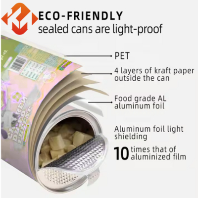 Custom Biodegradable Food Packaging Powder Food Tube Packaging Paper Tube Packaging for Tea