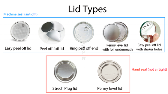 Easy Open End Composite Paper Can for Dry Food and  Packaging